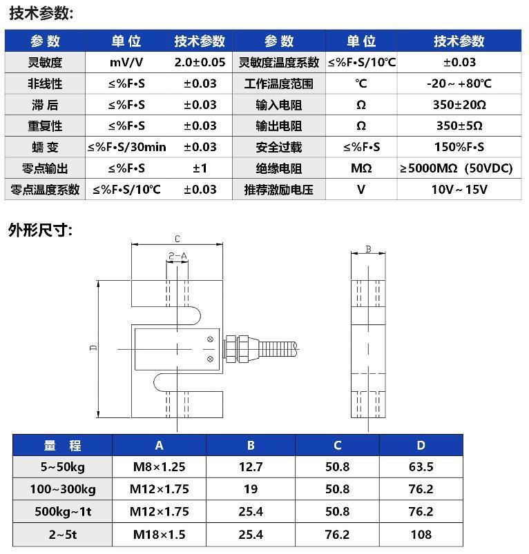 尺寸和技術(shù)參數