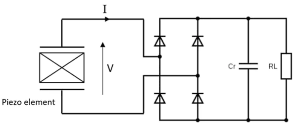 如何通過(guò)能量收集技術(shù)延長(cháng)無(wú)線(xiàn)傳感器節點(diǎn)的電池續航？