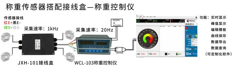 稱(chēng)重電腦端顯示_06