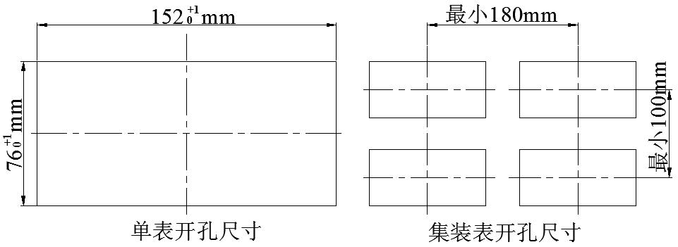 LJSY-101開(kāi)孔尺寸